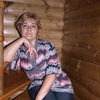 Аватар пользователя Светлана Гуськова